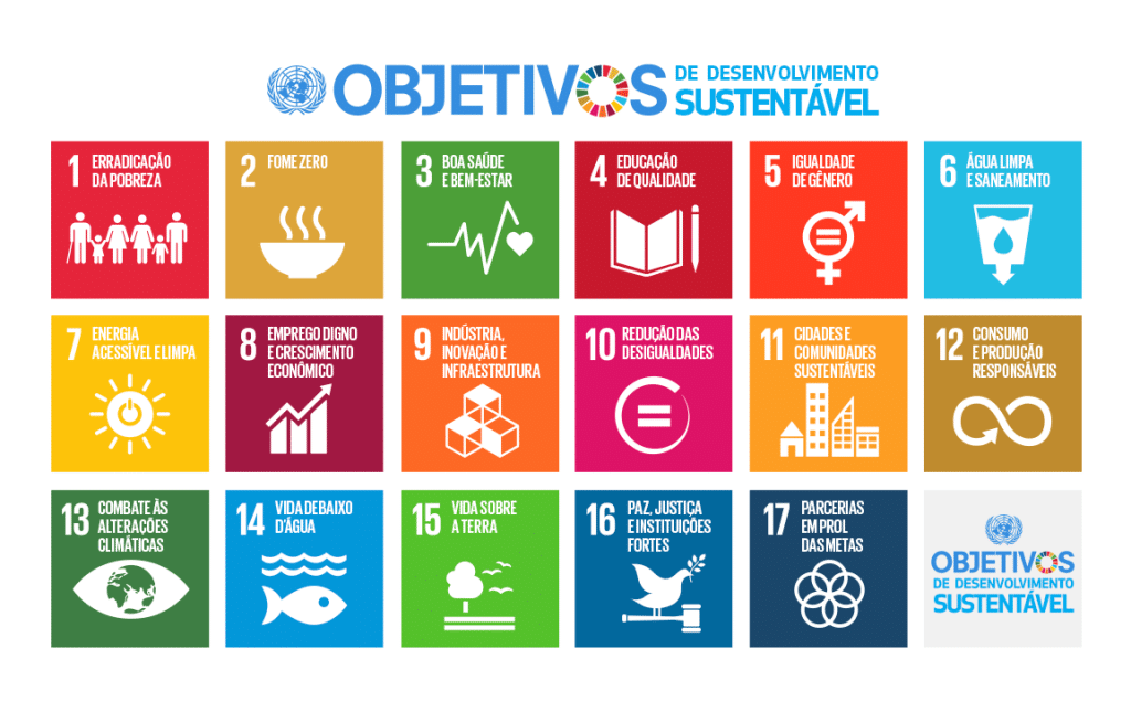 objetivos do desenvvolvimento sustentavel